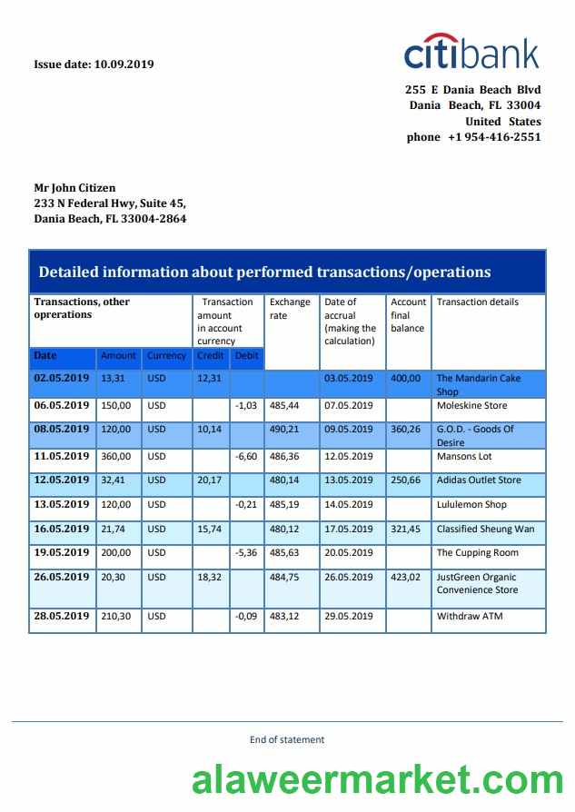 Hong Kong Citibank proof of address bank statement template in Word and PDF format